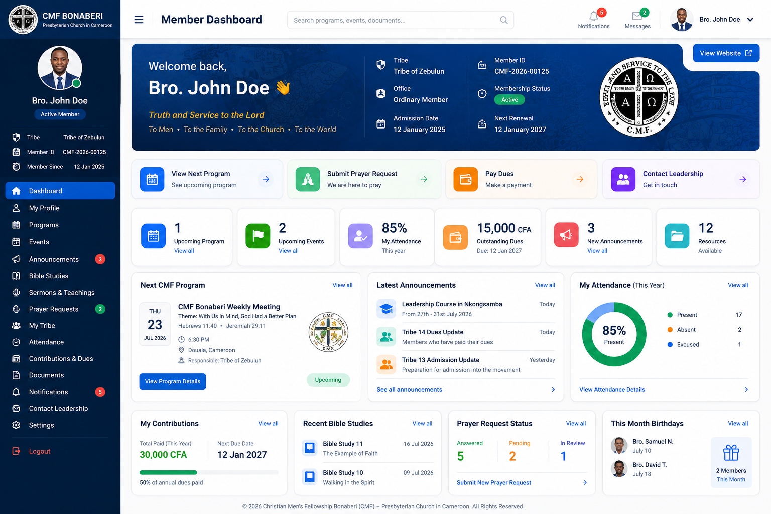 CMF Bonaberi individual member dashboard design