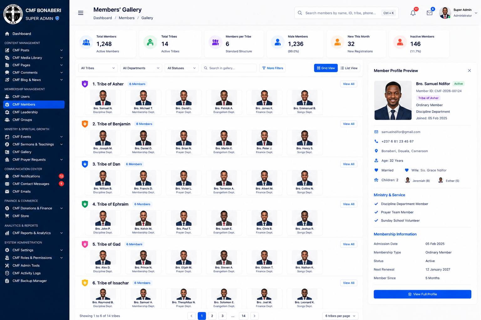 CMF Bonaberi members gallery and profile design